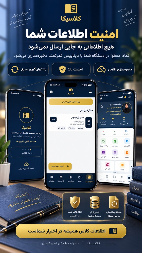 گروه‌بندی و فعالیت‌ها
